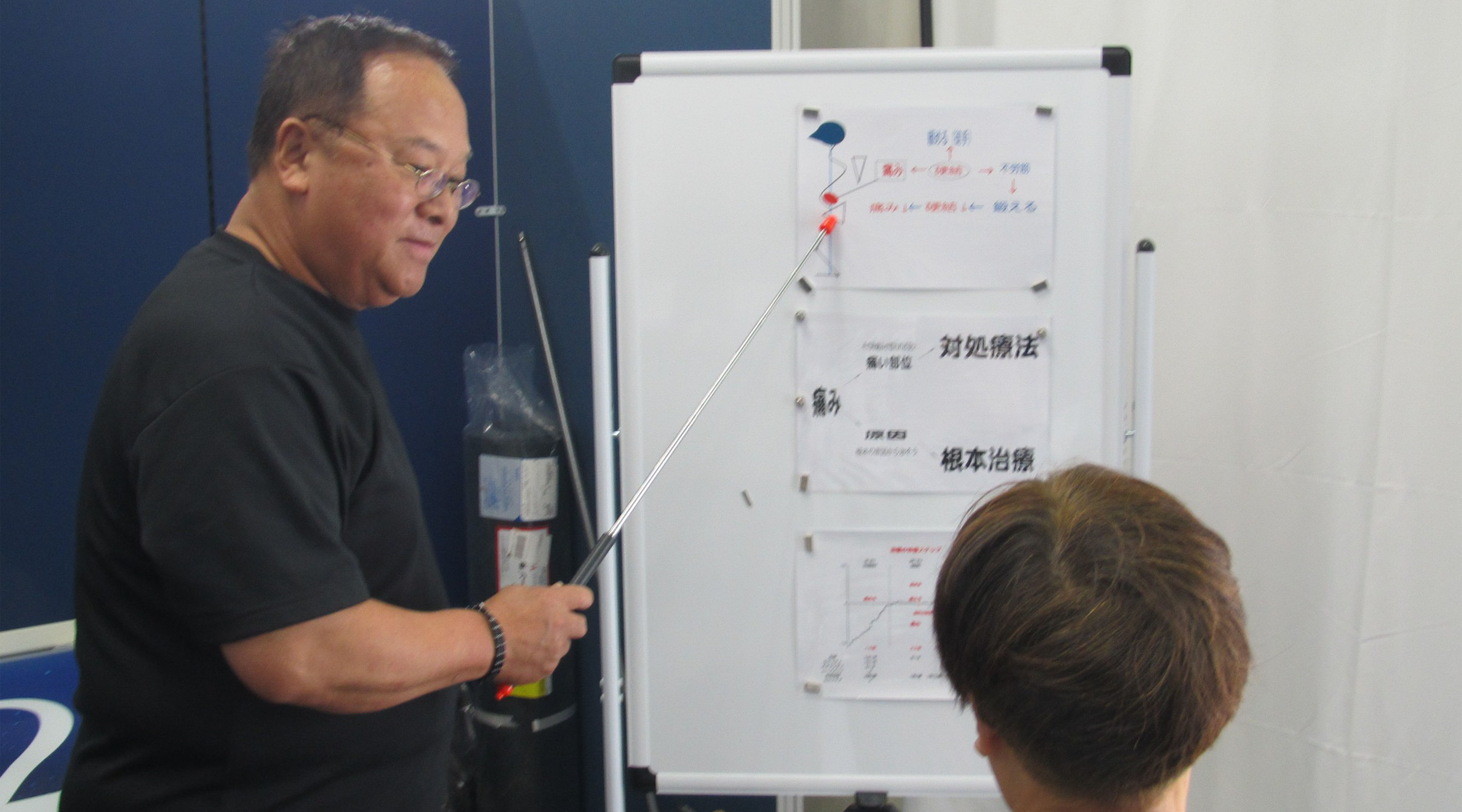 整体院　からだ快然のサブ写真１